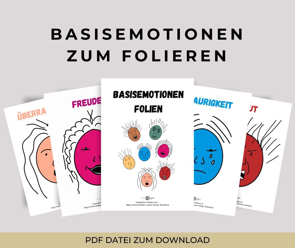 Basisemotionen zum Folieren – PDF